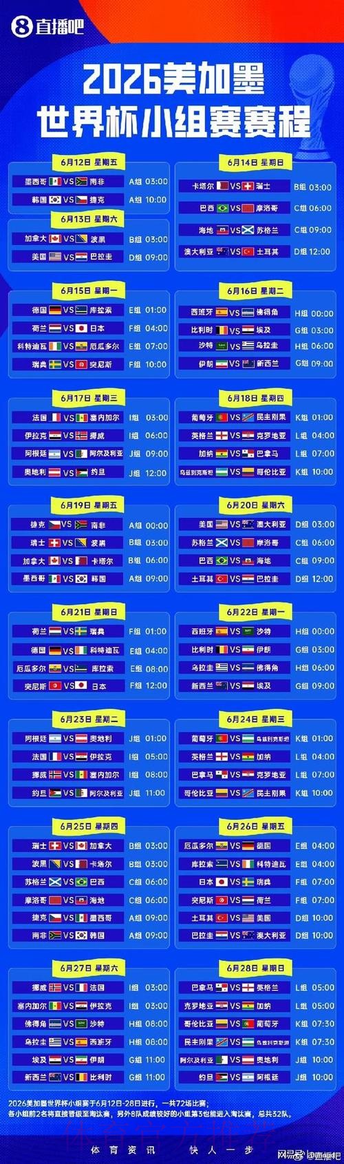 2026世界杯小组赛赛程一览最新时间表怎么查 2026世界杯小组赛赛程一览最新时间表怎么查