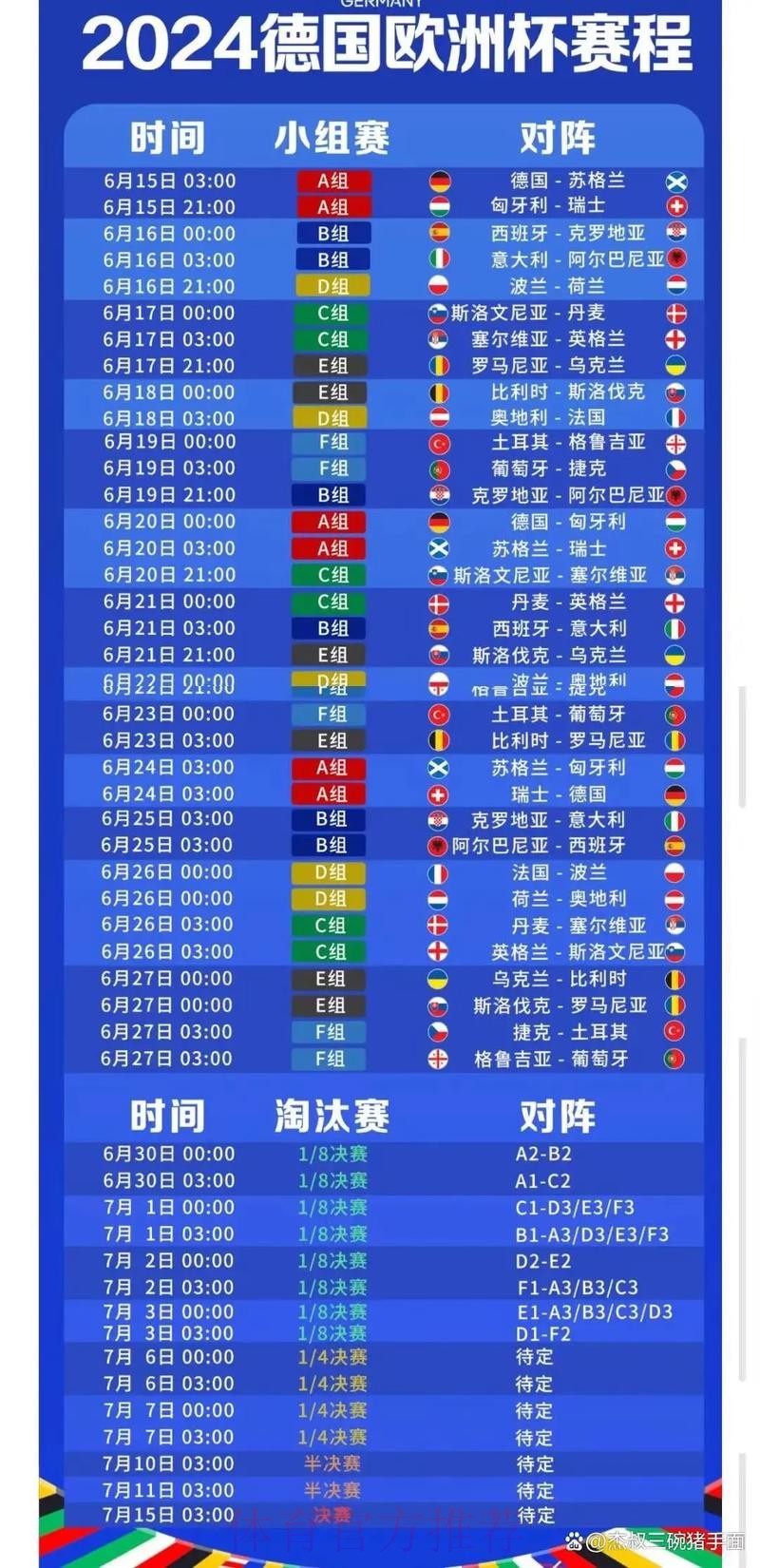 2026世界杯小组赛赛程中国时间完整安排免费观看 2026世界杯小组赛赛程中国时间完整安排免费观看