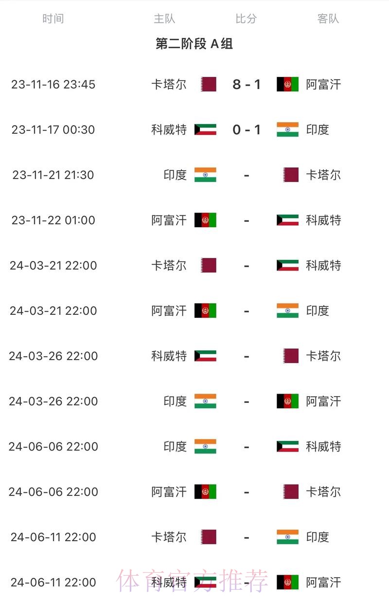 2026世界杯赛程今日比赛时间表在哪里看