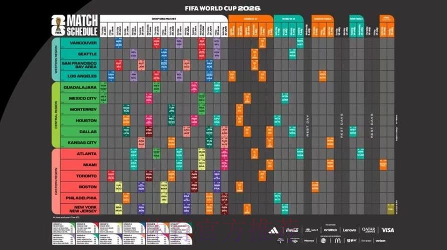 2026世界杯完整赛程今日完整安排怎么看
