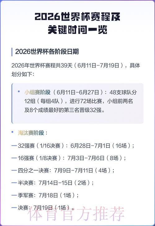 2026世界杯每日赛程最新最新时间表查询入口 2026世界杯每日赛程最新最新时间表查询入口