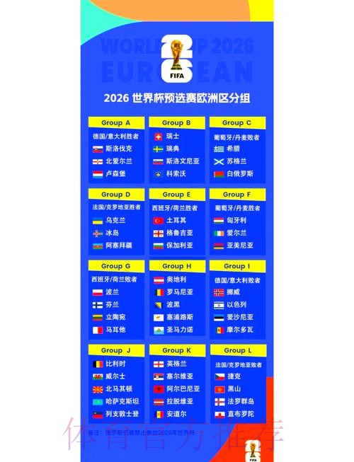 2026世界杯完整赛程最新高清直播实时查看 2026世界杯完整赛程最新高清直播实时查看